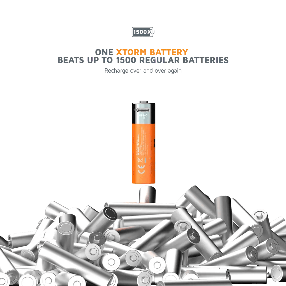 Oplaadbare AA Batterijen met USB - C - 4 pack - Xtorm NL