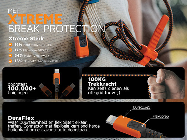Met xtreme break protection. Xtreme Sterk. 16% Hard-Body GRS TPE. 17% Flex-Core GRS TPE. 54% Nylon Vlechtwerk. 13% DuPont™ Kevlar® Vezels. Doorstaat 100.000+ buigingen. DuraFlex Waar Duurzaamheid en flexibiliteit elkaar treffen. Connector met flexibele kern and harde buitenkant om elk avontuur te doorstaan. 100KG Trekkracht Kan zelfs dienen als off-grid touw ;)