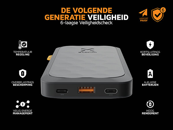 De Powerbank wordt getoond met alle 6 veiligheidschecks en het icoon van Vliegtuigproof. Dit duidt de volgende generatie veiligheid van deze powerbanks aan