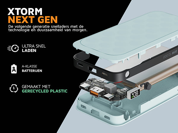 De Volgende generatie snelladers zijn met de technologie en duurzaamheid van morgen. Een doorsnede van de Powerbank is getoond, waar de techniek zichtbaar is en in iconen worden het ultra snel laden, de a-klasse batterijen en het gebruik van GRS plastic duidelijk gemaakt.