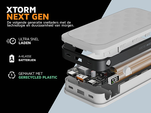Xtorm next gen. De volgende generatie snelladers met de technologie en duurzaamheid van morgen. Ultra snel laden. A-klasse batterijen. Gemaakt met gerecycled plastic