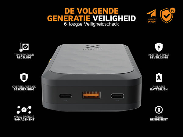 De volgende generatie veiligheid. 6-laagse Veiligheidscheck. Temperatuur regeling. Overbelastings bescherming. Veilig energie management. Kortsluitings beveiliging. A-klasse batterijen. Hoog rendement
