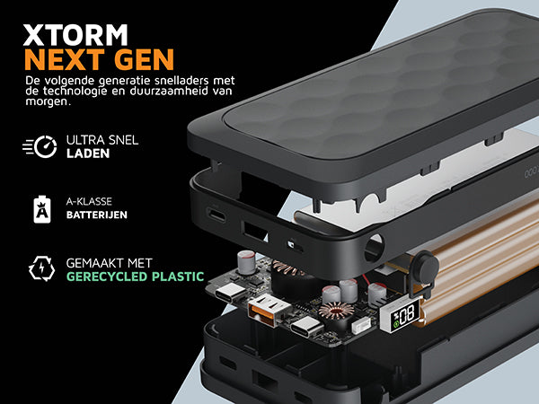 Xtorm next gen. De volgende generatie snelladers met de technologie en duurzaamheid van morgen. Ultra snel laden. A-klasse batterijen. Gemaakt met gerecycled plastic