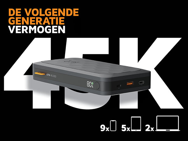 De volgende generatie vermogen. 45K. 9x. 5x. 2x
