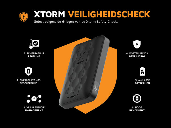 Xtorm veiligheidscheck. 1. temperatuur regeling: Alle Xtorm laders zijn voorzien van een chip die oververhitting voorkomt en snelladen veilig optimaliseert. 2. overbelastings bescherming: Beschermt zowel de interne batterij als de batterij van het aangesloten apparaat tegen overladen en onnodige batterij slijtage. 3. veilig energie management: Selecteert automatisch de juiste & veilige laadsnelheid en verdeelt de stroom efficiënt tussen aangesloten apparaten