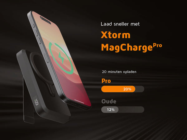 Xtorm MagCharge Pro. Binnen no-time opgeladen met. 20 minuten opladen. Pro 20%. Oude 12%