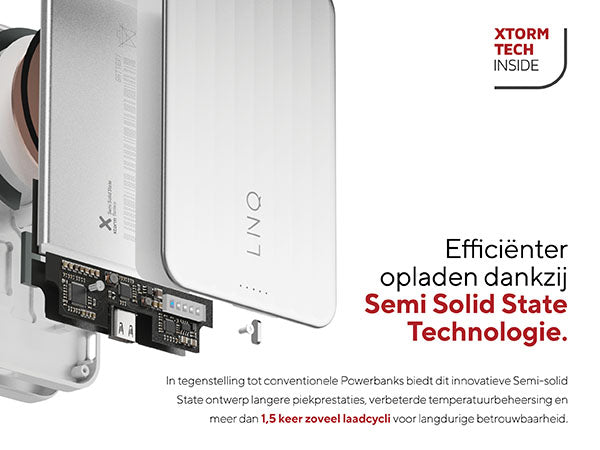 Efficiënter opladen dankzij Semi Solid State Technologie. In tegenstelling tot conventionele Powerbanks biedt dit innovatieve Semi-solid State ontwerp langere piekprestaties, verbeterde temperatuurbeheersing en meer dan 1,5 keer zoveel laadcycli voor langdurige betrouwbaarheid. 1,5 keer zoveel laadcycli