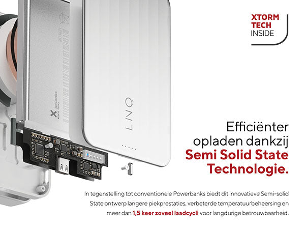 Efficiënter opladen dankzij Semi Solid State Technologie. In tegenstelling tot conventionele Powerbanks biedt dit innovatieve Semi-solid State ontwerp langere piekprestaties, verbeterde temperatuurbeheersing en meer dan 1,5 keer zoveel laadcycli voor langdurige betrouwbaarheid. 1,5 keer zoveel laadcycli
