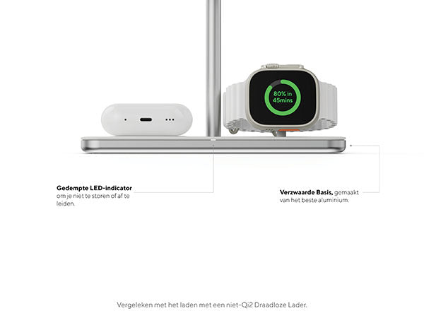 Gedempte LED-indicator om je niet te storen of af te leiden. Geoptimaliseerde Magnetische Grip: Solide houvast die je in staat stelt om je telefoon 360° te draaien. Verzwaarde basis, gemaakt van het beste aluminium