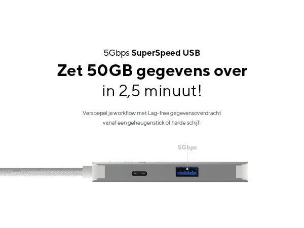 Zet 50GB gegevens over in 2,5 minuten!. 5Gbps SuperSpeed USB. Versoepel je workflow met Lag-free gegevensoverdracht vanaf een geheugenstick of harde schijf. 5Gbps