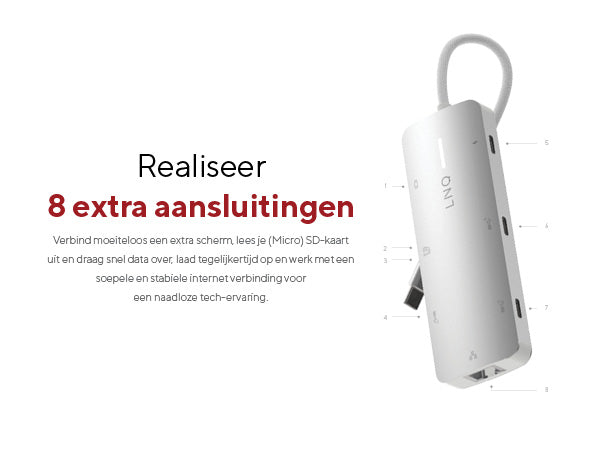Realiseer 8 extra aansluitingen. Verbind moeiteloos een extra scherm, lees je SD-kaart uit en draag snel data over, laad tegelijkertijd op en werk met een soepele en stabiele internet verbinding voor een naadloze tech-ervaring