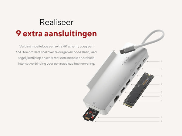 LINQ 9in1 SSD PRO USB-C Multipoort Hub 140W 2/13