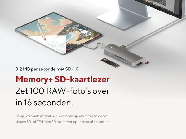 LINQ 9in1 SSD PRO USB-C Multipoort Hub 140W 6/13
