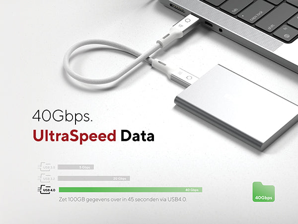 UltraSpeed Data. 40Gbps. Zet 100GB gegevens over in 45 seconden via USB4.0. USB 3.0: 5 Gbps. USB 3.2: 20 Gbps. USB 4.0: 40 Gbps