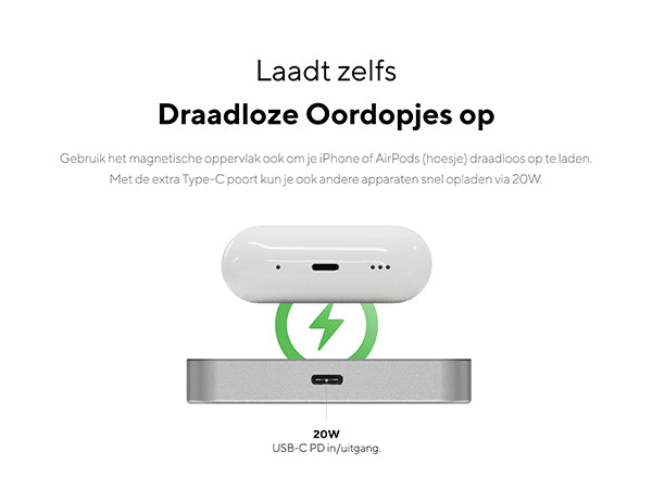 Laadt zelfs Draadloze Oordopjes op. Gebruik het magnetische oppervlak ook om je iPhone of AirPods draadloos op te laden. Met de extra Type-C poort kun je ook andere apparaten snel opladen via 20W. 20W USB-C PD in/uitgang