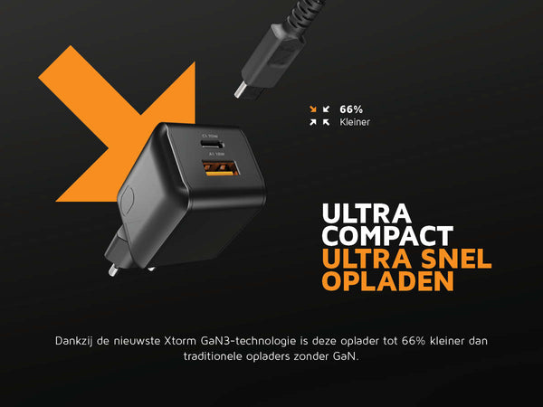 Ultra compact ultra snel opladen. Dankzij de nieuwste Xtorm GaN3-technologie is deze oplader tot 66% kleiner dan traditionele opladers zonder GaN. Zo past hij moeiteloos in je broekzak, tas of koffer en laad je jouw apparaten overal razend snel op. 66% Kleiner