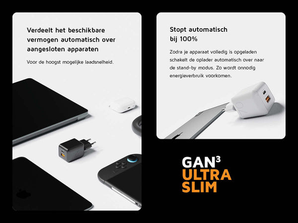 GAN³ ultra slim. Verdeelt het beschikbare vermogen automatisch over aangesloten apparaten: Voor de hoogst mogelijke laadsnelheid. Stopt automatisch bij 100%: Zodra je apparaat volledig is opgeladen schakelt de oplader automatisch over naar de stand-by modus. Zo wordt onnodig energieverbruik voorkomen