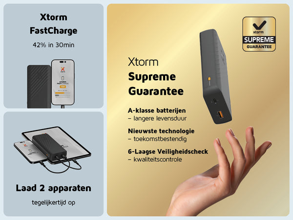 Powerbank Go2 20000mAh Black 3/13