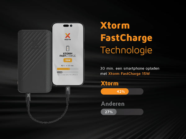 Powerbank Go2 20000mAh Black 5/13