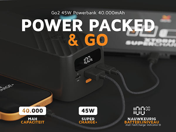Power packed & go. Go2 45W Powerbank 40.000mAh. 40.000 mah capaciteit. 45W super charge+. Nauwkeurig batterijniveau met FastCharge-indicator