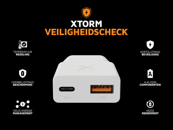 Xtorm veiligheidscheck. Temperatuur regeling. Overbelastings bescherming. Veilig energie management. Kortsluitings beveiliging. A-klasse componenten. Hoog rendement