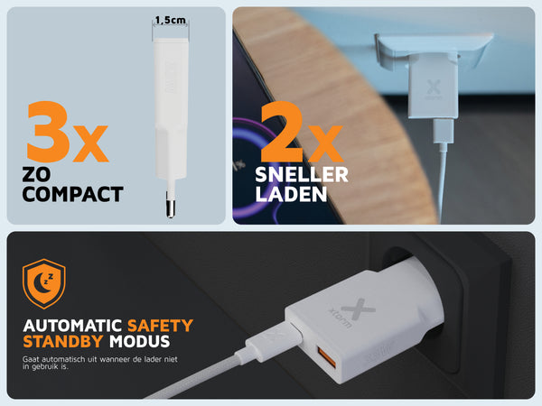 3x zo compact. 2x sneller laden. Automatic safety standby modus: Gaat automatisch uit wanneer de lader niet in gebruik is