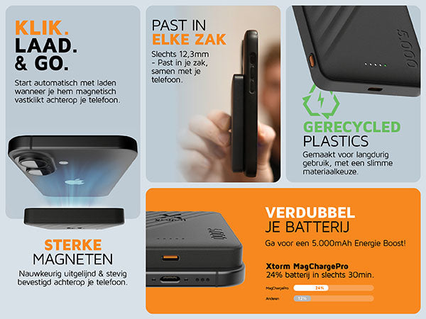 Verdubbel je batterij. Ga voor een 5.000mAh Energie Boost!. Klik. laad. & go.: Start automatisch met laden wanneer je hem magnetisch vastklikt achterop je telefoon. Past in elke zak: Slechts 12,3mm - Past in je zak, samen met je telefoon. Gerecycled plastics: Gemaakt voor langdurig gebruik, met een slimme materiaalkeuze. Sterke magneten: Nauwkeurig uitgelijnd & stevig bevestigd achterop je telefoon. Xtorm MagChargePro 24% batterij in slechts 30min