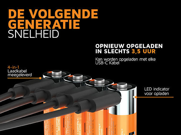 De volgende generatie snelheid. Opnieuw opgeladen in slechts 3,5 uur: Kan worden opgeladen met elke USB-C Kabel. 4-in-1 Laadkabel meegeleverd. LED indicator voor opladen