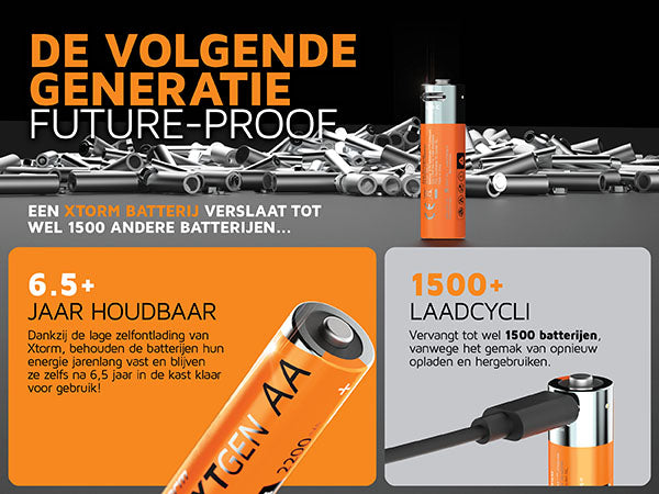 De volgende generatie future-proof. Een Xtorm batterij verslaat tot wel 1500 andere batterijen. 1500+ laadcycli: Vervangt tot wel 1500 batterijen, vanwege het gemak van opnieuw opladen en hergebruiken. 6,5 jaar houdbaar: Dankzij de lage zelfontlading van Xtorm, behouden de batterijen hun energie jarenlang vast en blijven ze zelfs na 6,5 jaar in de kast klaar voor gebruik!
