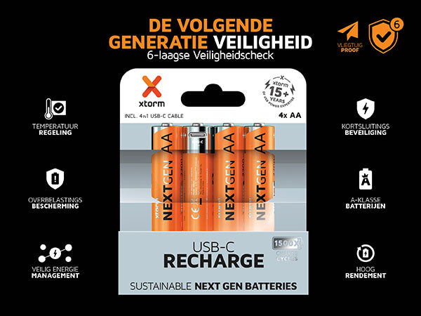 De volgende generatie veiligheid. 6-laagse Veiligheidscheck. Temperatuur regeling. Overbelastings bescherming. Veilig energie management. Kortsluitings beveiliging. A-klasse batterijen. Hoog rendement. Vliegtuig proof