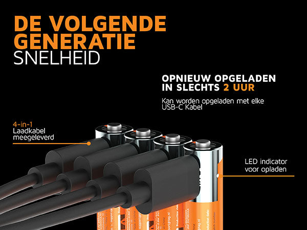 De volgende generatie snelheid. Opnieuw opgeladen in slechts 2 uur. Kan worden opgeladen met elke USB-C Kabel. 4-in-1 Laadkabel meegeleverd. LED indicator voor opladen