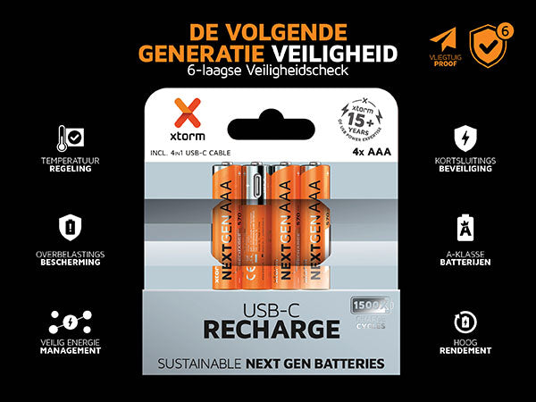 De volgende generatie veiligheid. 6-laagse Veiligheidscheck. Temperatuur regeling. Overbelastings bescherming. Veilig energie management. Kortsluitings beveiliging. A-klasse batterijen. Hoog rendement