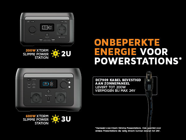 Zonnepaneel 200W - Xtreme Power 2 4/6
