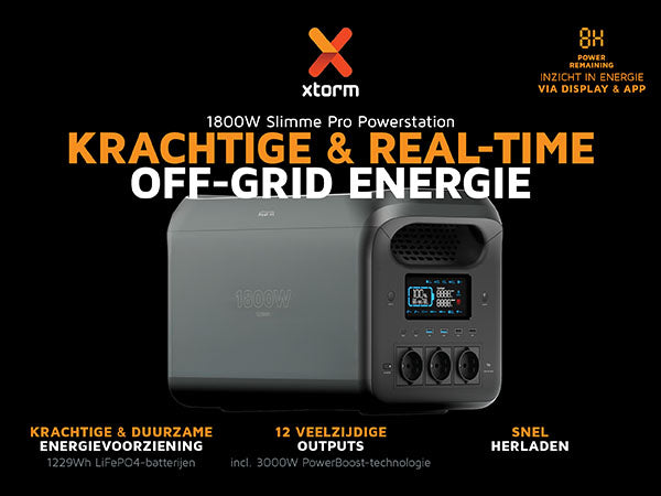 Krachtige & real-time off-grid energie. 1800W Slimme Pro Powerstation. 8H power remaining inzicht in energie via display & app. Krachtige & duurzame energievoorziening 1229Wh LiFePO4-batterijen. 12 veelzijdige outputs incl. 3000W PowerBoost-technologie. Snel herladen