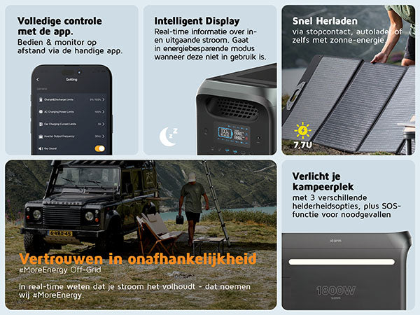 Vertrouwen in onafhankelijkheid. #MoreEnergy Off-Grid. In real-time weten dat je stroom het volhoudt - dat noemen wij #MoreEnergy. Volledige controle met de app.: Bedien & monitor op afstand via de handige app. Intelligent display: Real-time informatie over in- en uitgaande stroom. Gaat in energiebesparende modus wanneer deze niet in gebruik is. Snel Herladen: via stopcontact, autolader of zelfs met zonne-energie. 7.7U