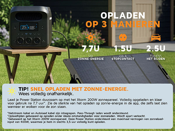 Opladen op 3 manieren. Laad je Power Station duurzaam op met het Xtorm 200W zonnepaneel. Volledig opgeladen en klaar voor gebruik na 7,7 uur*. Zie de sterkte van het opladen op zonne-energie in de app, die zelfs laat zien wanneer er wolken voor de zon staan. 7,7U via zonne-energie. 1,5U via stopcontact. 2,5U tijdens het rijden. Tip! snel opladen met zonne-energie. Wees volledig onafhankelijk