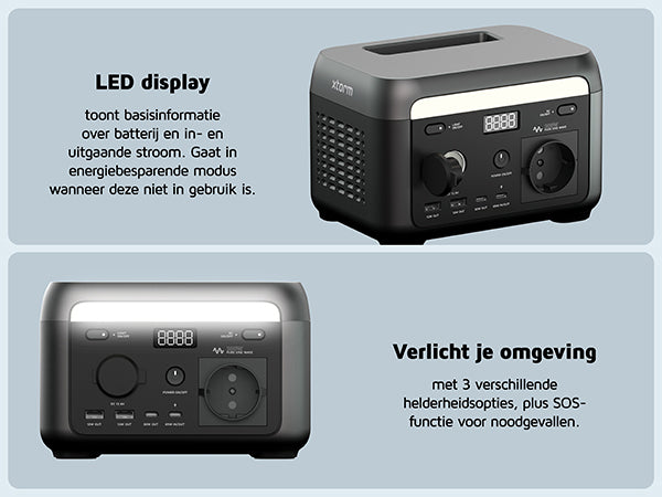 Vertrouwen in onafhankelijkheid. #MoreEnergy Off-Grid. Neem deze lichtgewicht Powerstation mee naar het strand, het park of tijdens een weekend kamperen! - dat noemen wij #MoreEnergy. Handzaam formaat: 20 x 13 x 13,4 cm Slechts 2kg. LED display: toont basisinformatie over batterij en in- en uitgaande stroom. Gaat in energiebesparende modus wanneer deze niet in gebruik is. Snel Herladen: via stopcontact, autolader of zelfs met zonne-energie. 2,5U