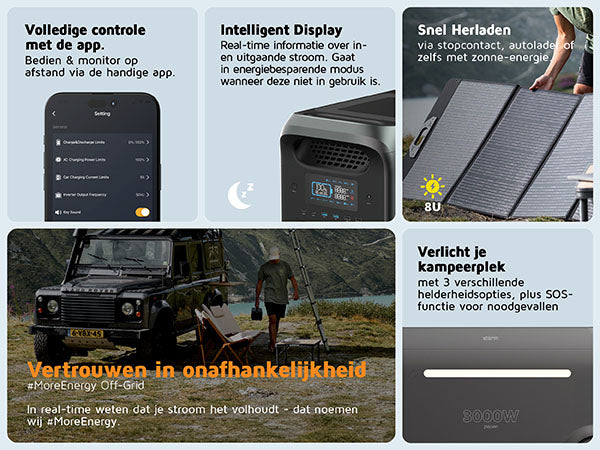 Vertrouwen in onafhankelijkheid. #MoreEnergy Off-Grid. In real-time weten dat je stroom het volhoudt - dat noemen wij #MoreEnergy. Volledige controle met de app.: Bedien & monitor op afstand via de handige app. Intelligent display: Real-time informatie over in- en uitgaande stroom. Gaat in energiebesparende modus wanneer deze niet in gebruik is. Snel Herladen: via stopcontact, autolader of zelfs met zonne-energie. 8U