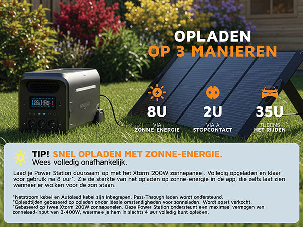 Opladen op 3 manieren. Laad je Power Station duurzaam op met het Xtorm 200W zonnepaneel. Volledig opgeladen en klaar voor gebruik na 8 uur*. Zie de sterkte van het opladen op zonne-energie in de app, die zelfs laat zien wanneer er wolken voor de zon staan. 8U via zonne-energie. 2U via stopcontact. 35U tijdens het rijden. Tip! snel opladen met zonne-energie. Wees volledig onafhankelijk