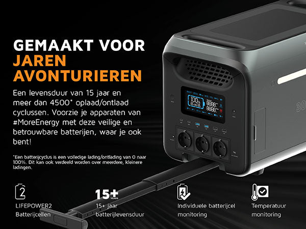 Gemaakt voor jaren avonturieren. Een levensduur van 15 jaar en meer dan 4500* oplaad/ontlaad cyclussen. Voorzie je apparaten van #MoreEnergy met deze veilige en betrouwbare batterijen, waar je ook bent!. 4 LiFePO4 Batterijcellen. 15+ years 15+ jaar batterijlevensduur. Individuele batterijcel monitoring. Temperatuur monitoring