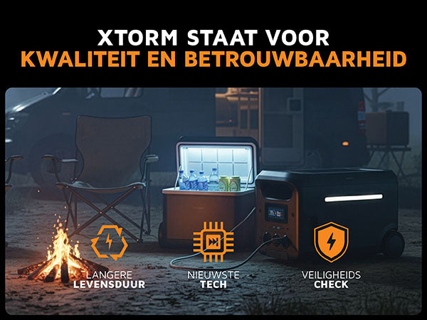 Xtorm staat voor kwaliteit en betrouwbaarheid. Langere levensduur. Nieuwste tech. Veiligheids check