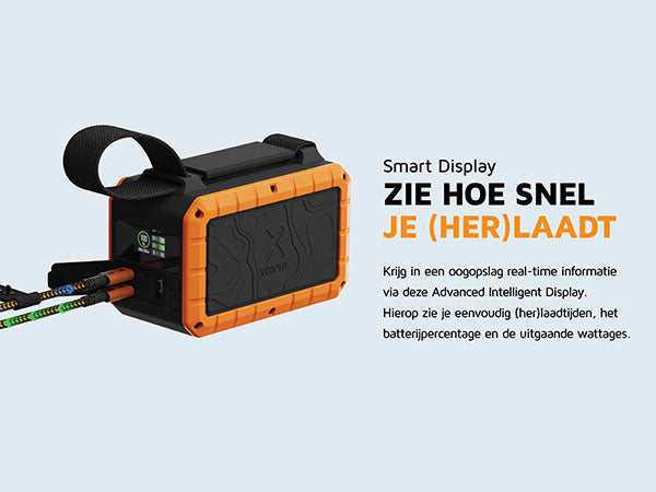 Rugged Zaklamp Powerbank 100W - 40.000 mAh 10/16