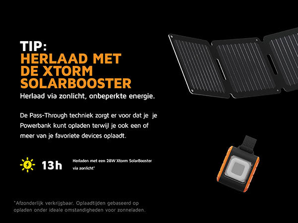 Rugged Zaklamp Powerbank 100W - 40.000 mAh 12/16