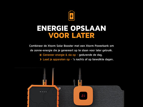 SolarBooster 14W - Gen24 9/15