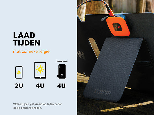SolarBooster 28W - Gen24 5/15