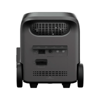 Slimme Pro Powerstation 3000W - Xtreme Power 2 - Xtorm NL