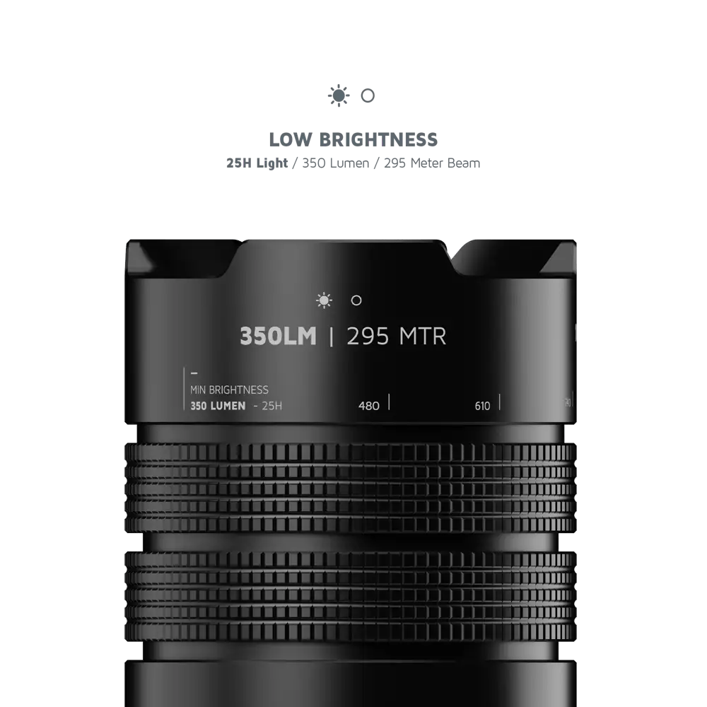 Zaklamp Powerbank 10.500 mAh - Xtorm NL