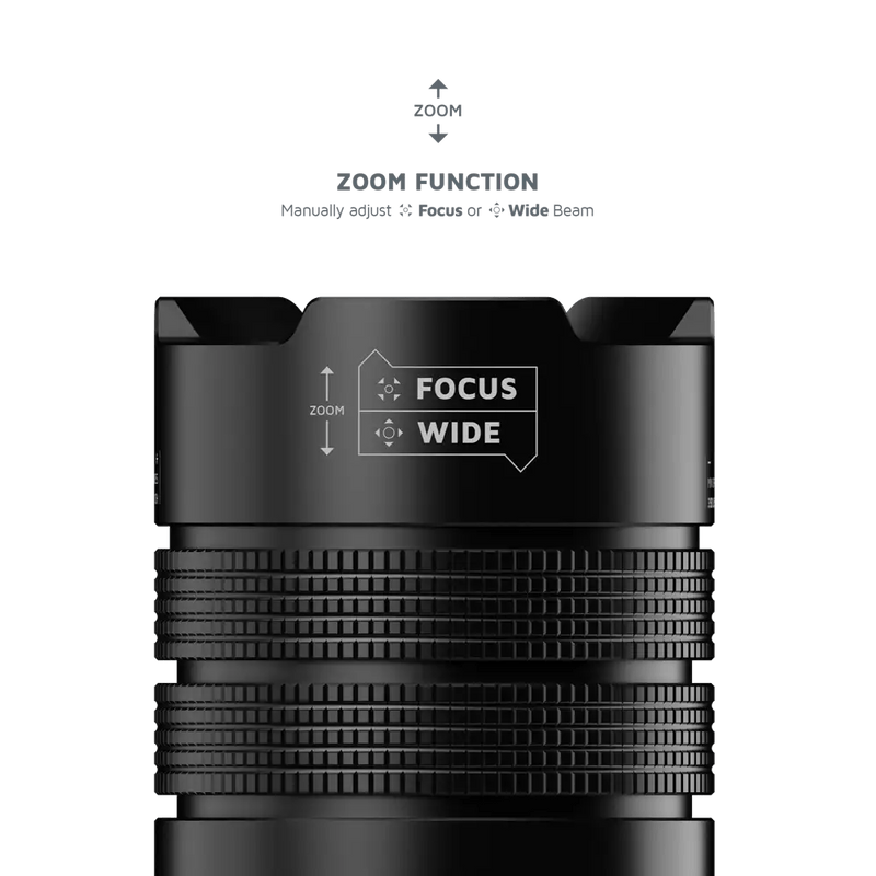 Zaklamp Powerbank 10.500 mAh - Xtorm NL