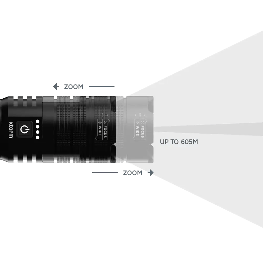 Zaklamp Powerbank 10.500 mAh - Xtorm NL